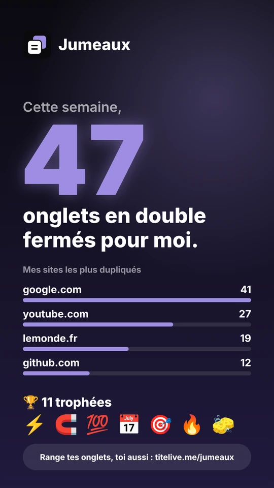 Story : cette semaine, 47 onglets en double fermés pour moi